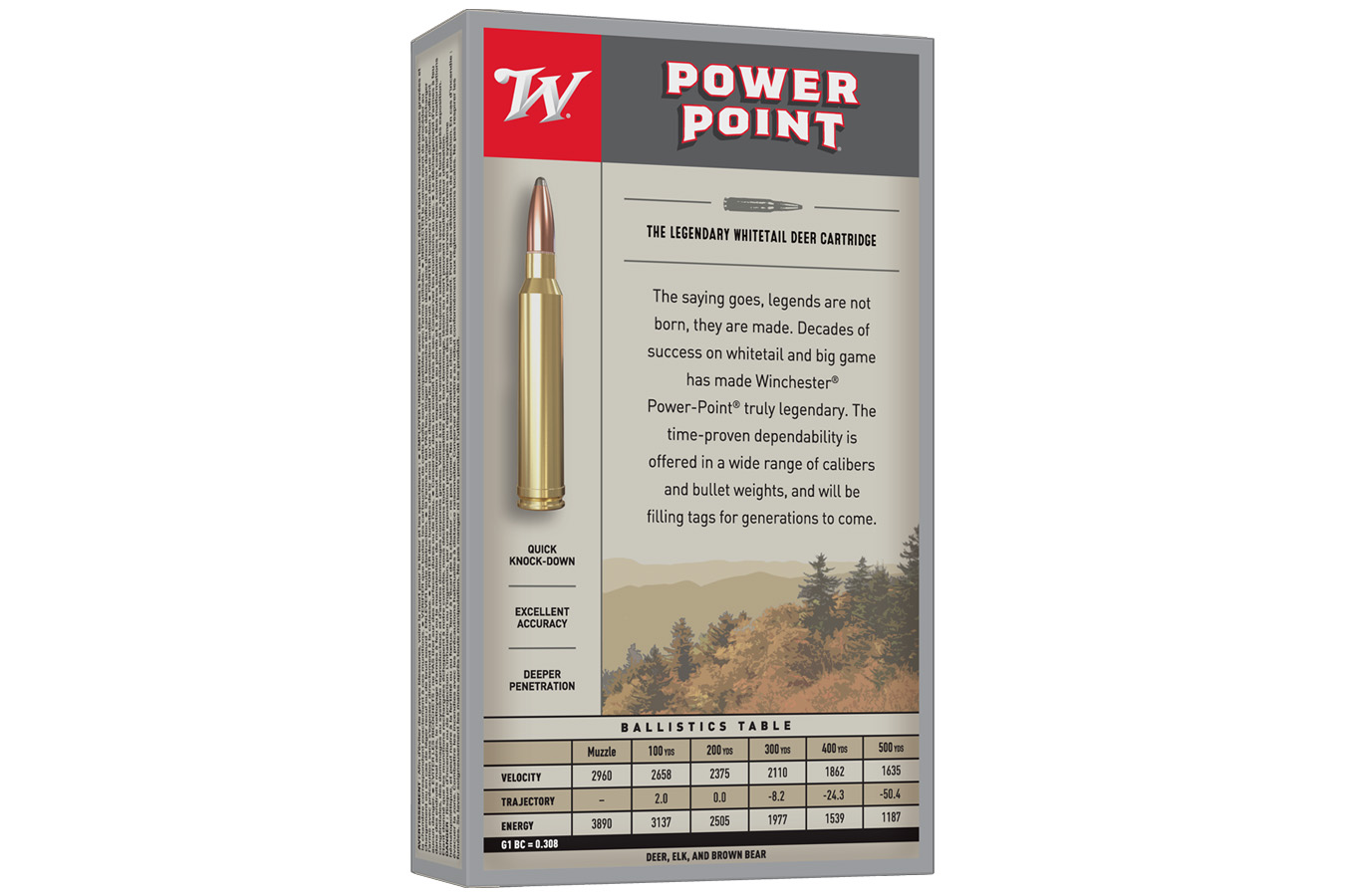 WINCHESTER AMMO 338 Win Mag 200 gr Power-Point Super-X 20/Box